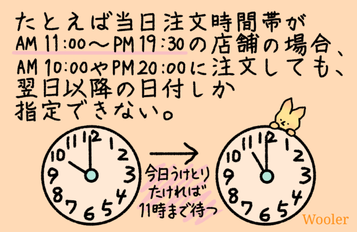 たとえば当日注文時間帯が午前11時から午後7時半の店舗の場合、午前10時や午後8時に注文しても、翌日以降の日付しか指定できない。