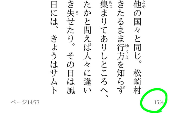 進捗表示パーセンテージ