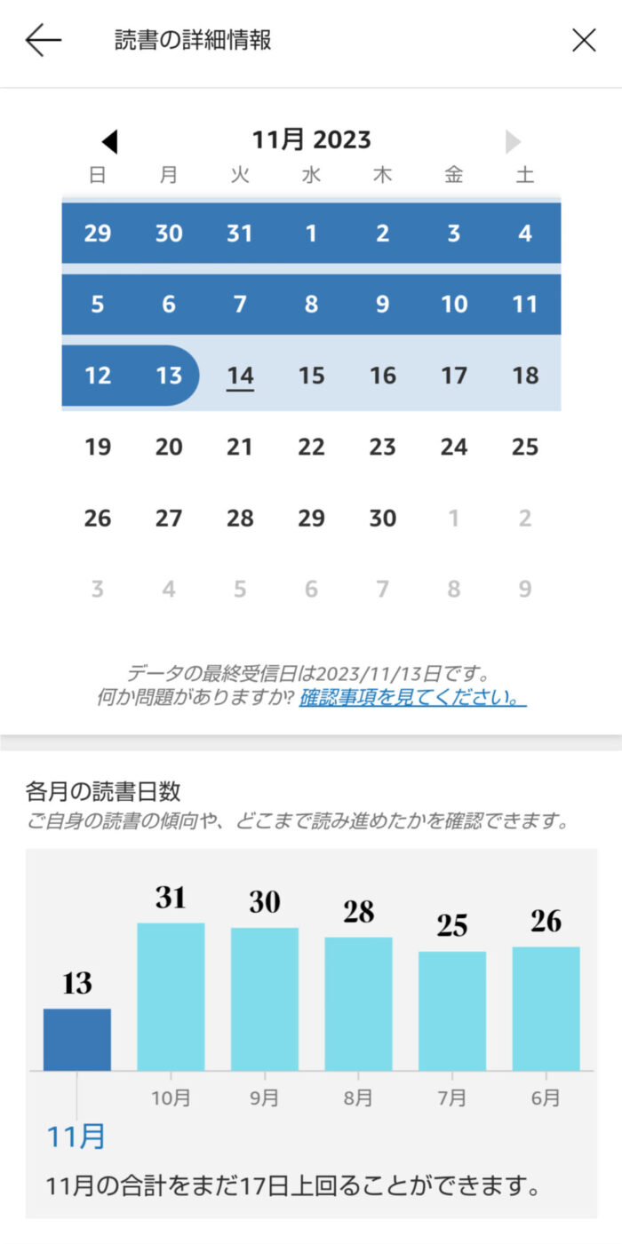 カレンダーと各月読書日数