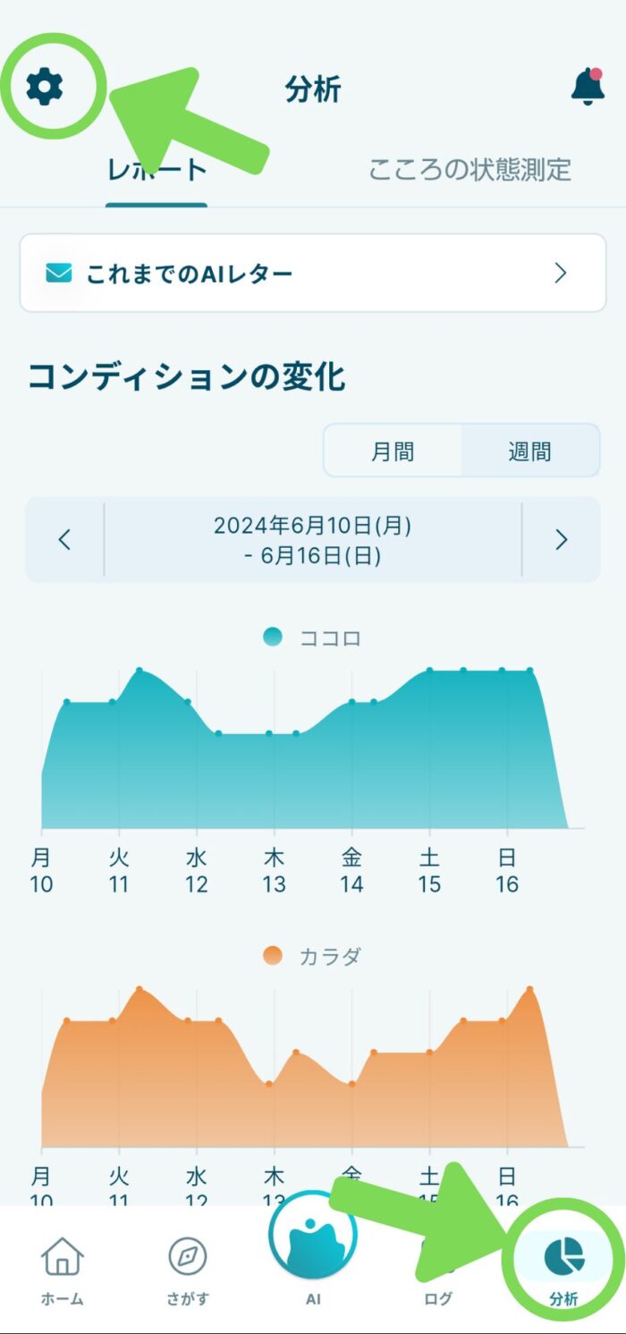 Awarefyアプリ分析タブの歯車アイコン