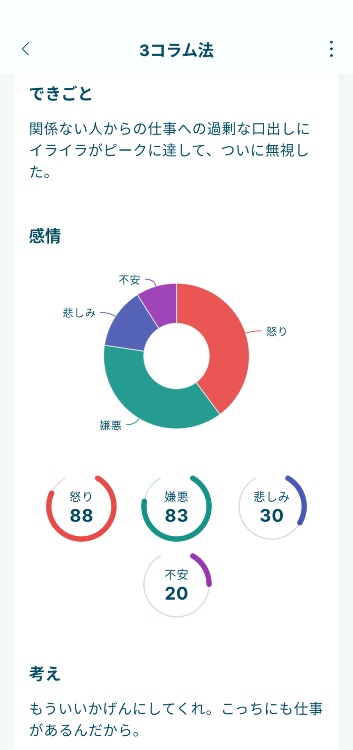 Awarefyアプリ3コラム法