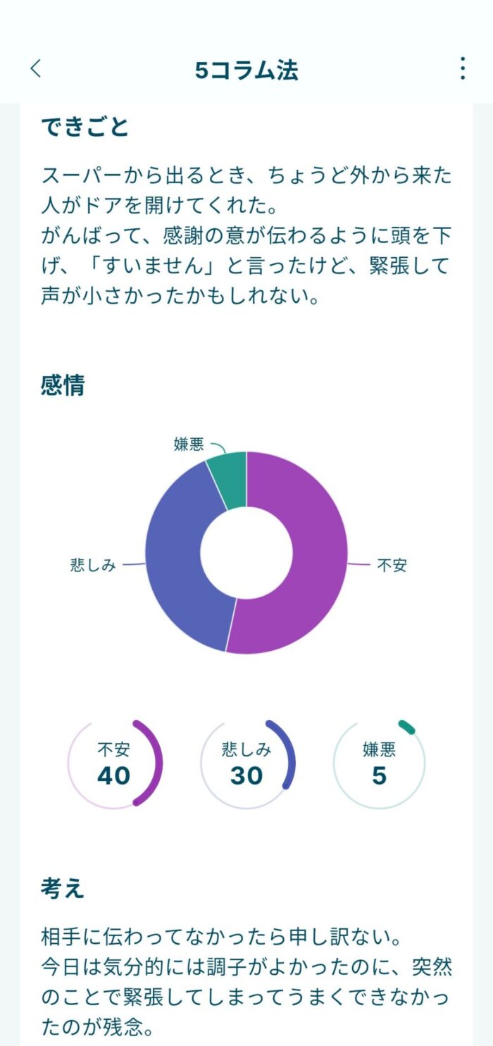 Awarefyアプリ5コラム法