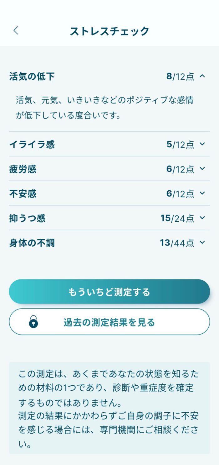 Awarefyアプリこころの状態測定結果画面