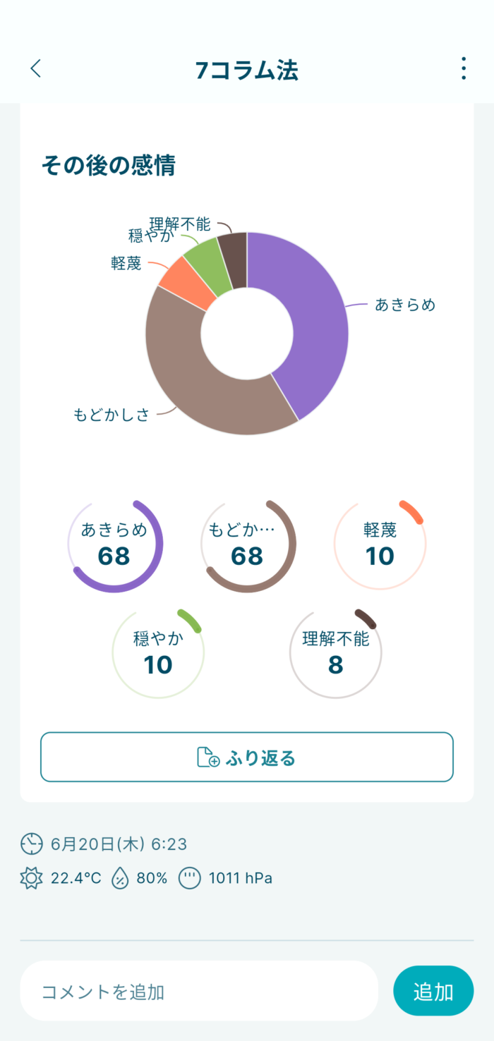 Awarefyアプリ7コラム法