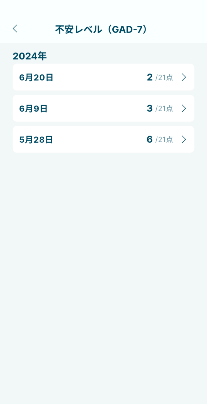 Awarefyアプリこころの状態測定過去の結果一覧