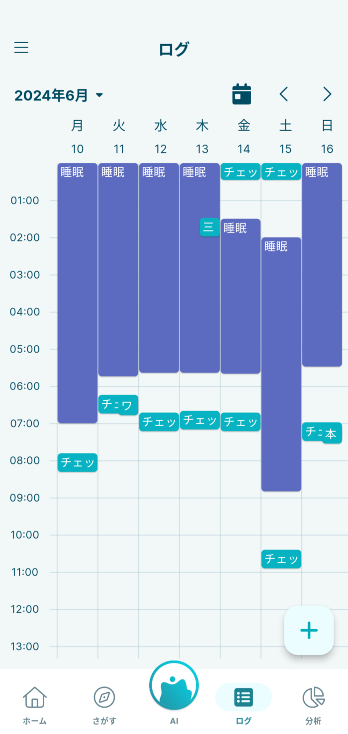 Awarefyアプリ記録を週間表示した画面