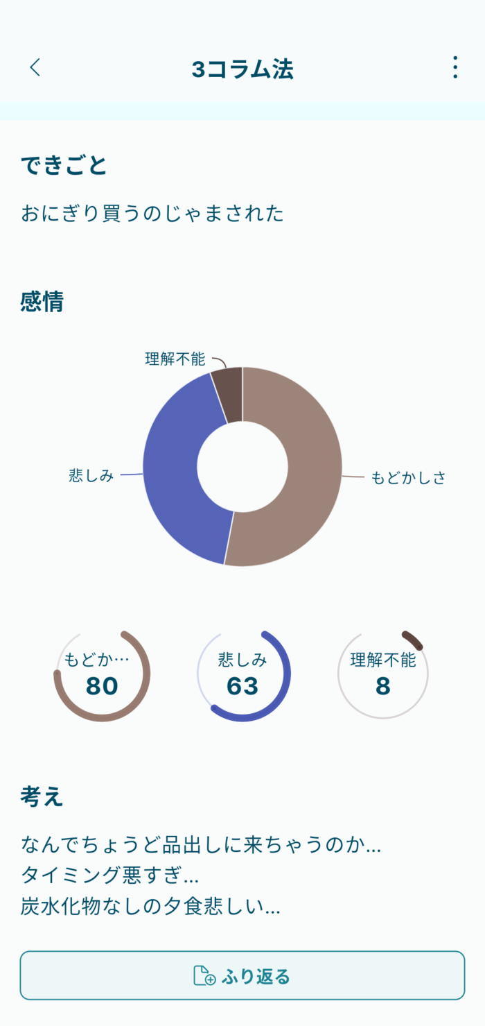 Awarefyアプリ感情や思考の傾向を見つけるのに役立つ3コラム法の記録