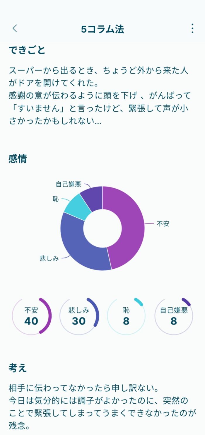 Awarefyアプリ外出先でモヤモヤしたときのことについて記録した5コラム法