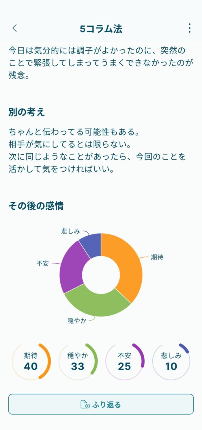 Awarefyアプリ外出先でモヤモヤしたときのことについて記録した5コラム法の続きの画面