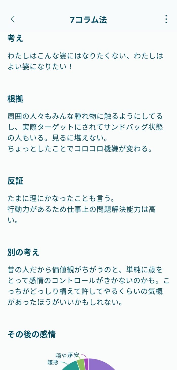 Awarefyアプリ他者理解にもつながる7コラム法の記録